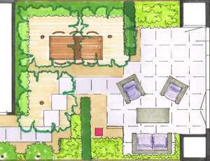 tuinontwerp voorbeeld